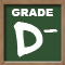 Grade_dminus_medium