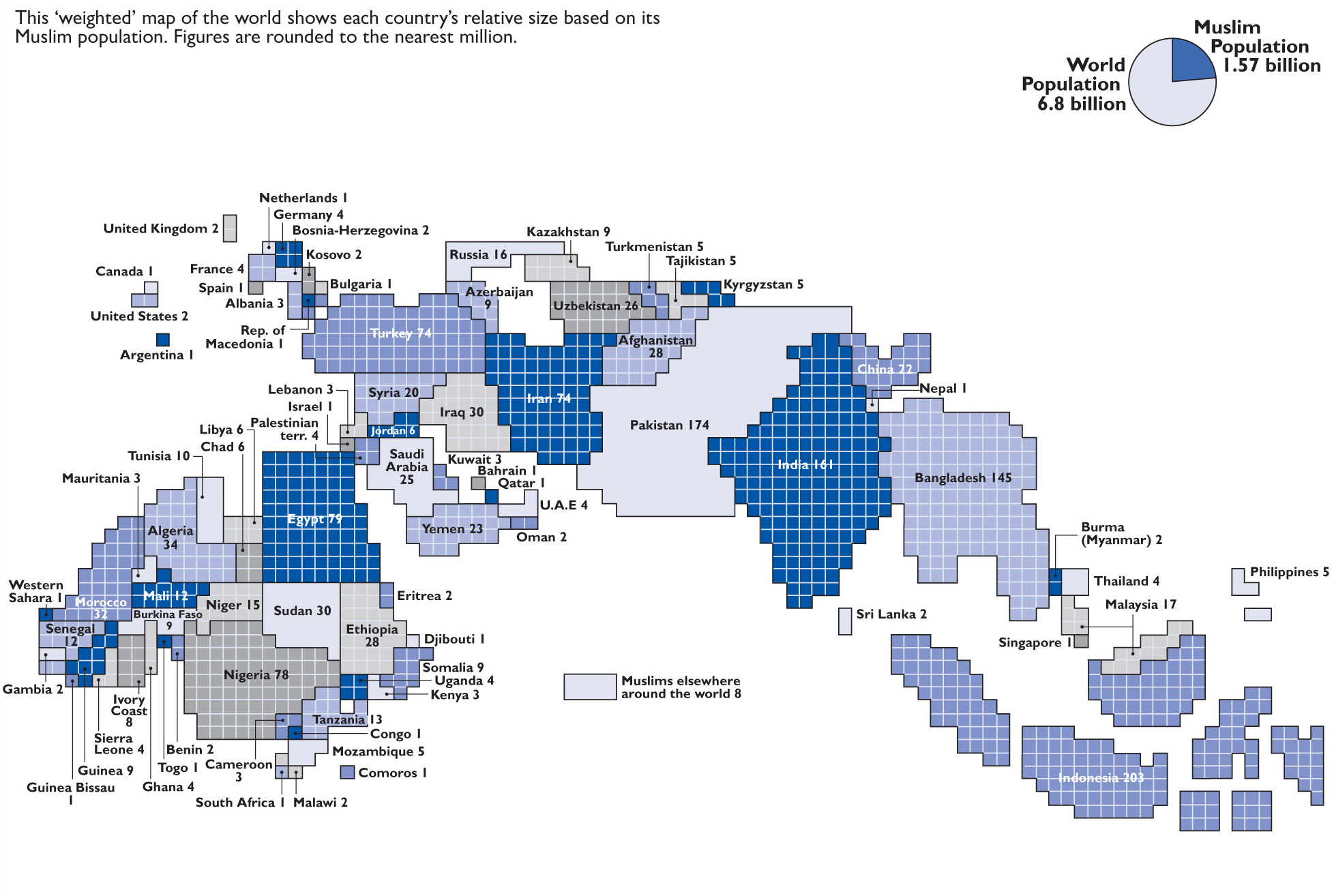 Weighted Muslim populations around the world
