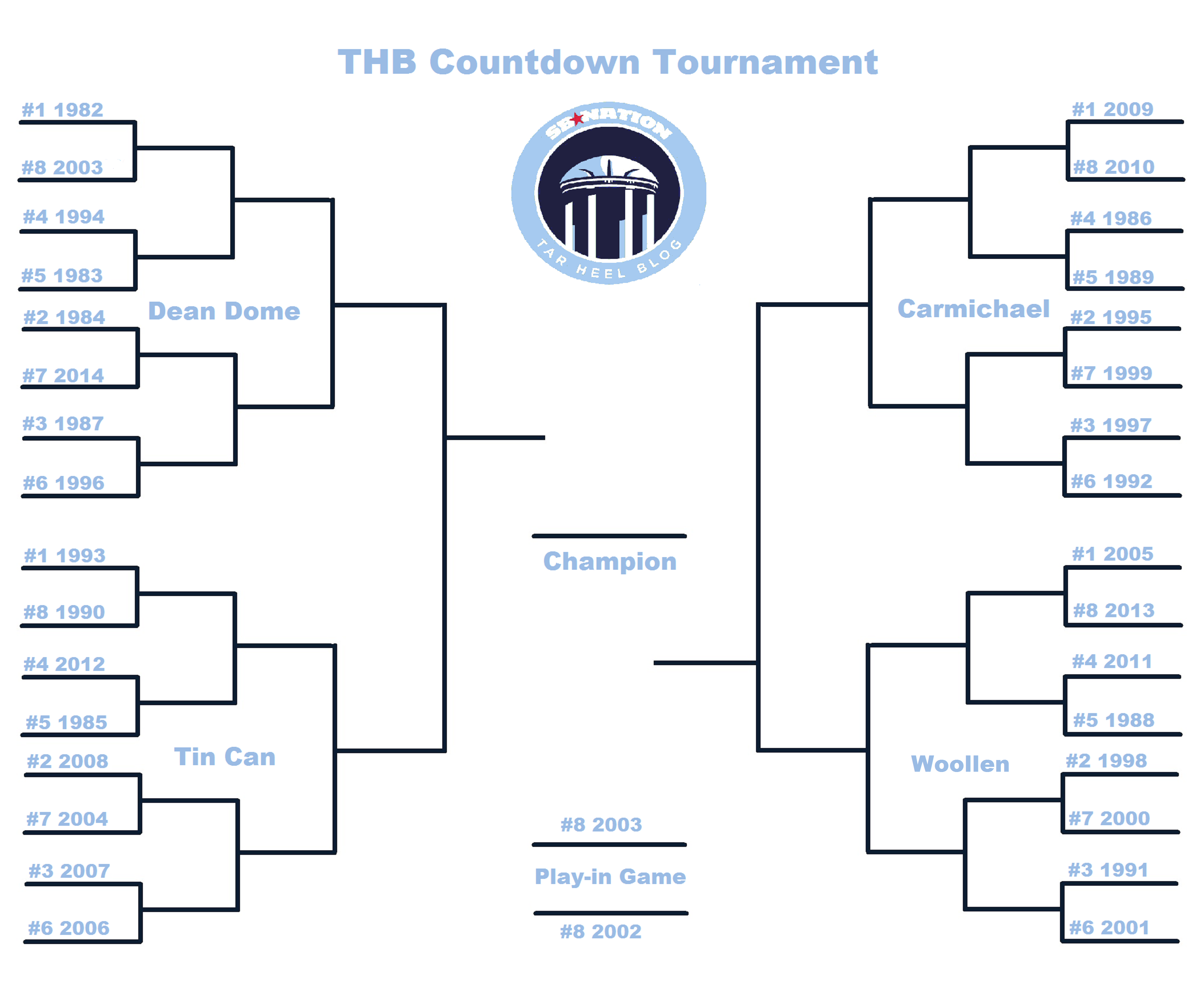 Thb_countdown_tournament-round1_medium