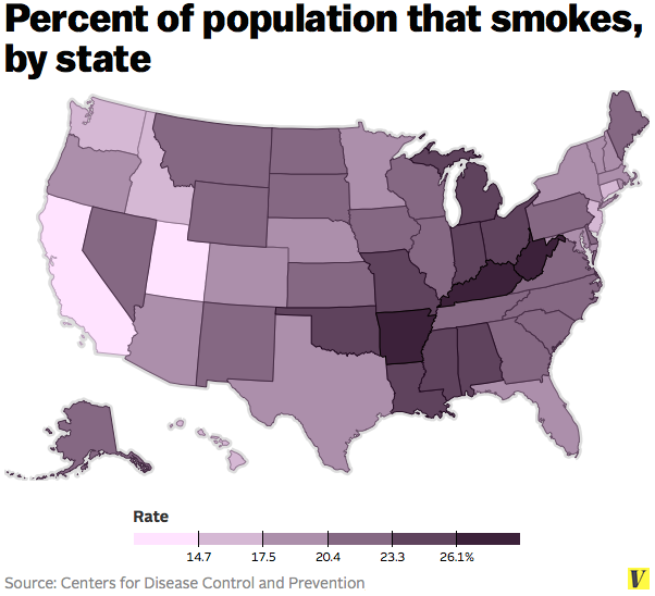 Smoking_states