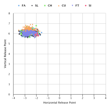 Chart__2__medium