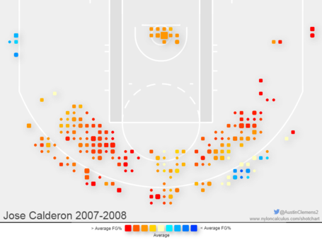 Calderon_07-08_shot_chart_medium