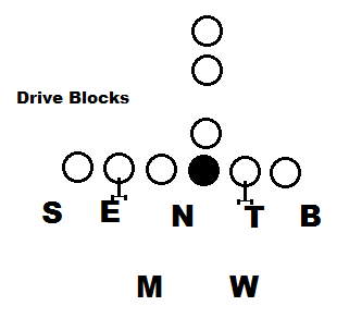 Drive_blocks_medium