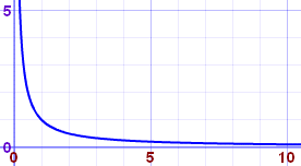 Graph-1-x_medium