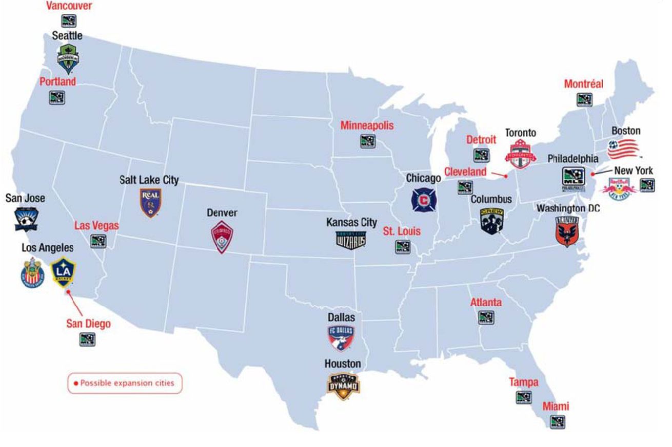 For Major League Soccer it isn't just about team 20 (NY2 ...