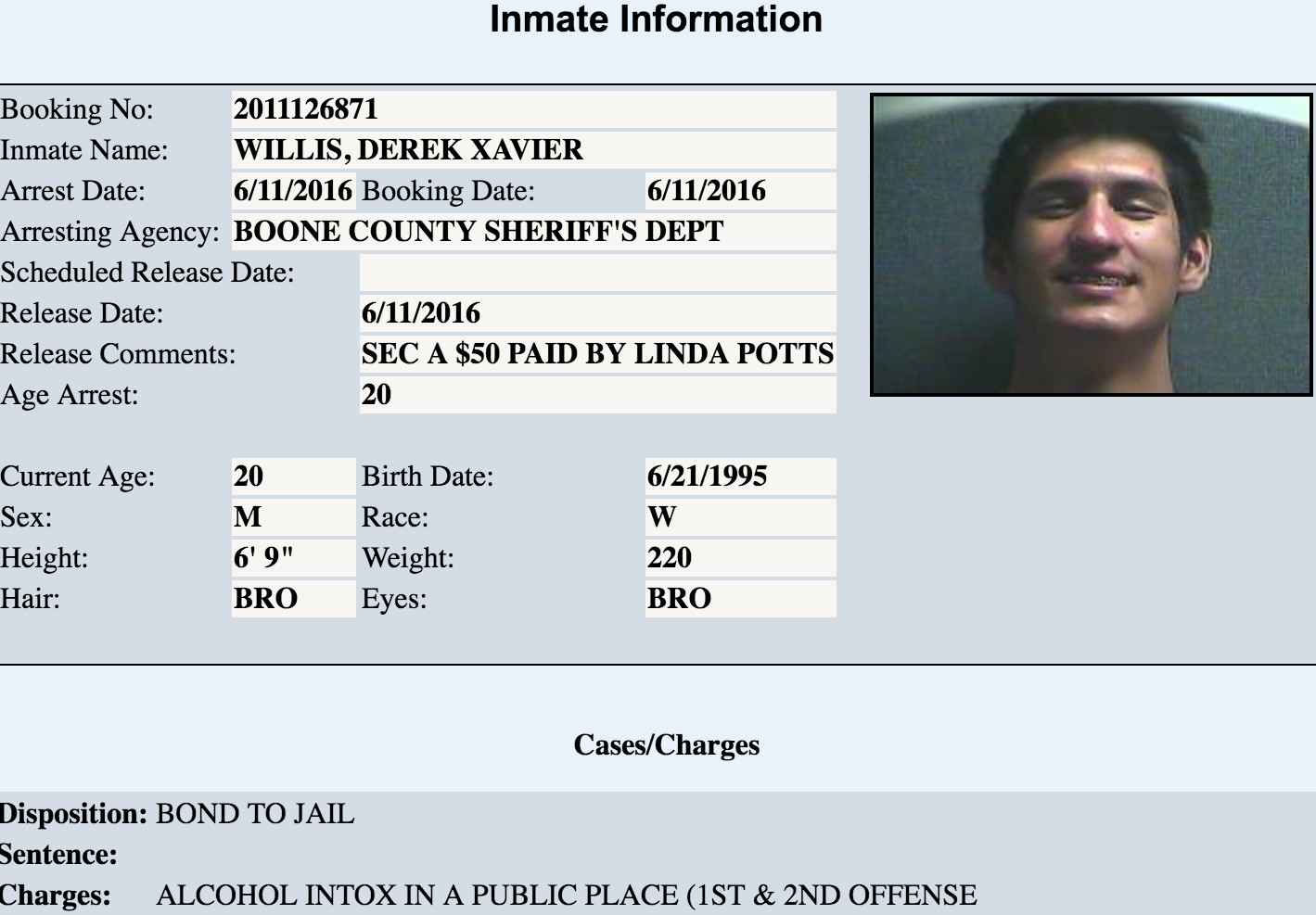 Kentucky forward Willis arrested for public intoxication