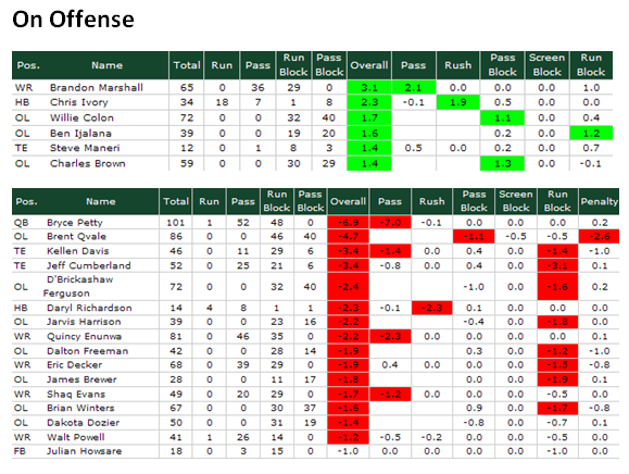 On_20Offense_zps9dfy1prr.0.png