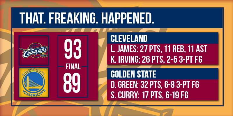 the final score of the nba finals