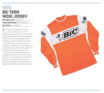 The Art of the Jersey, by Andy Storey